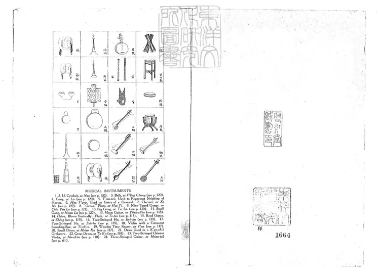 811 中國戲劇圖案一卷　民國十七年景印本