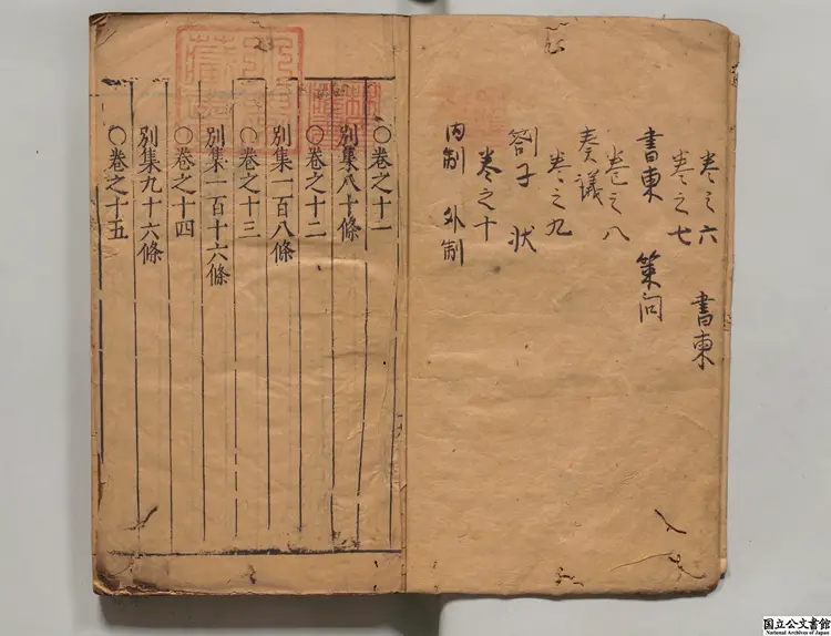 東坡集 編者焦竑（明）明万暦刊本0100