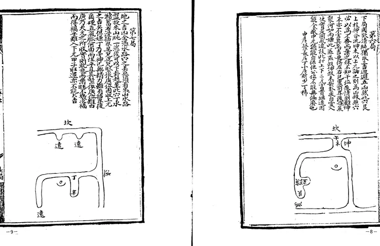 《平阳地理玉函经》1
