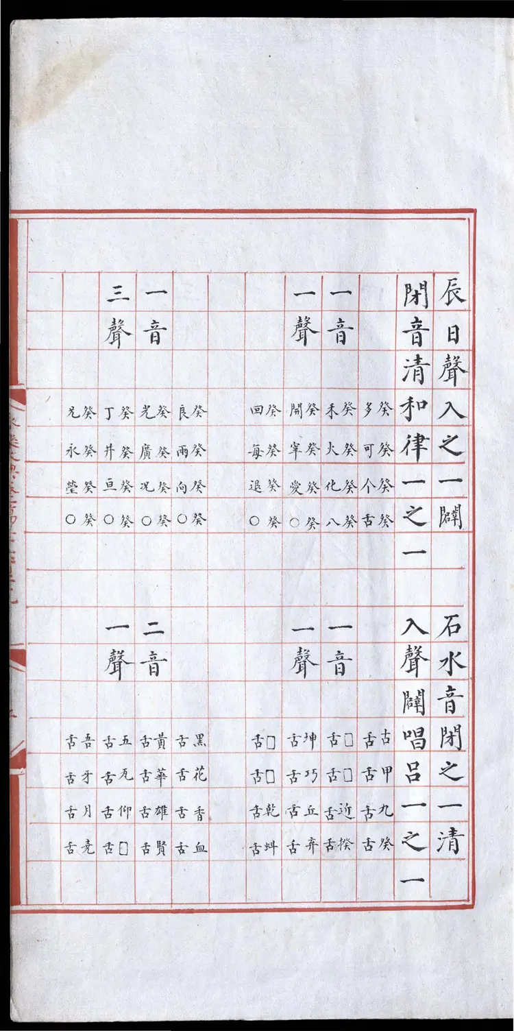 《永乐大典》卷13629世字明嘉靖隆庆间内府重写本