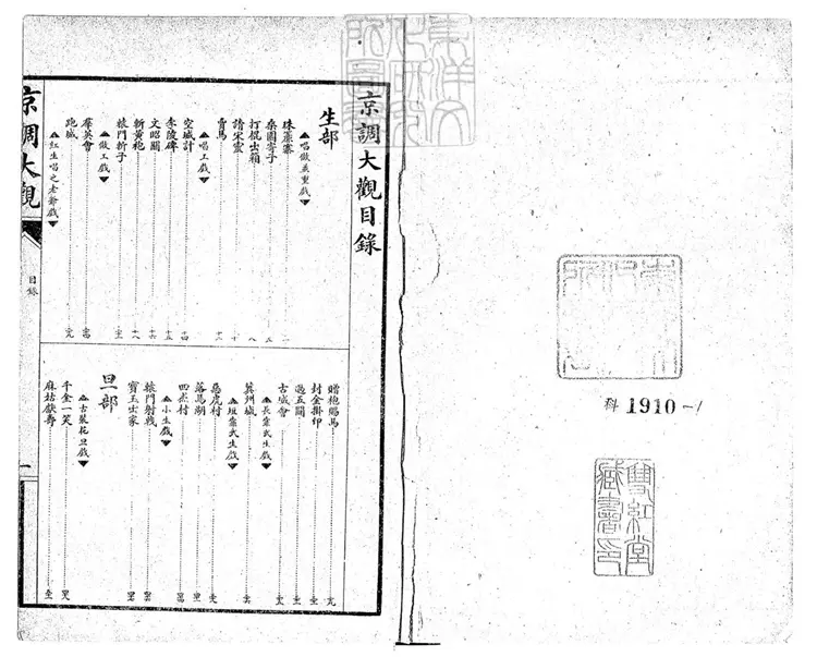 750 繪圖京調大觀初集一卷二集一卷 民國十五年上海世界書局石印本 750 繪圖京調大觀初集一卷二集一卷 民國十五年上海世界書局石印本