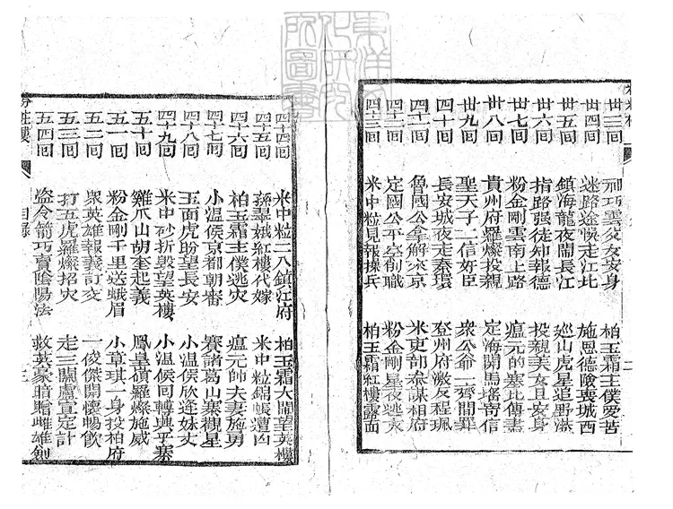 863 新刻粉妝樓傳記八十回 清北京刊本 863 新刻粉妝樓傳記八十回 清北京刊本