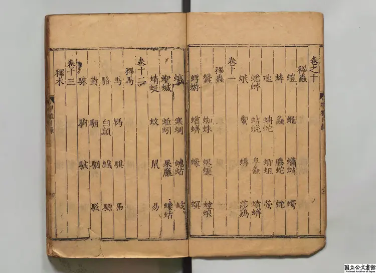 新刊埤雅 著者陸佃（宋）明刊本