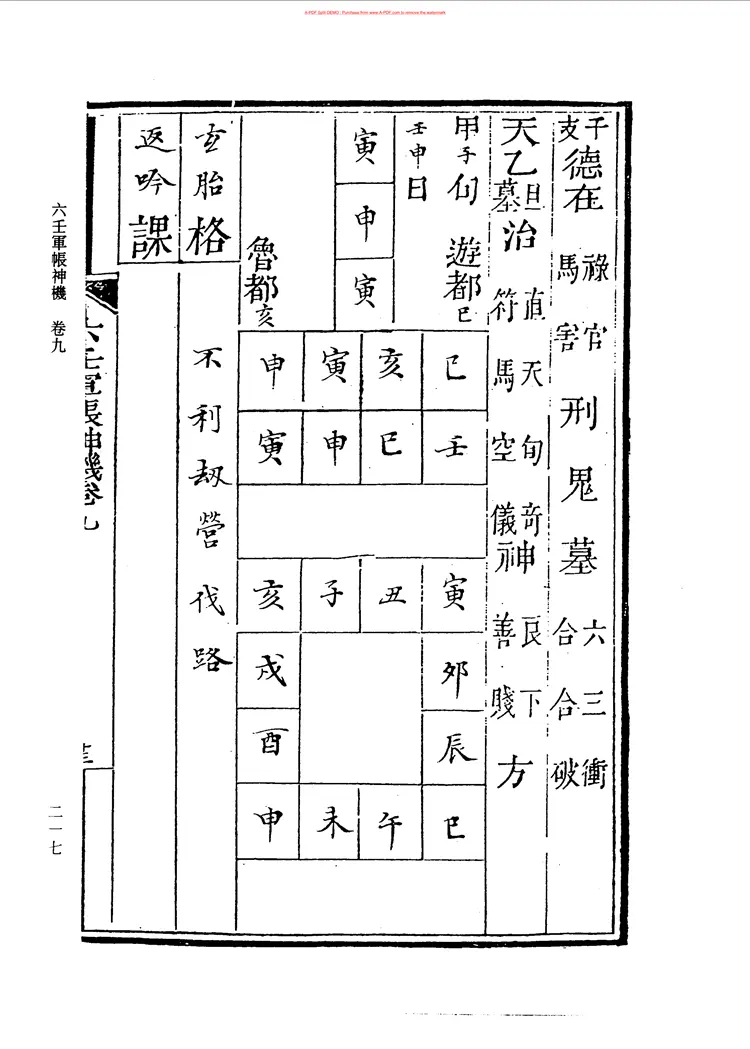 六壬军帐神机（卷五至卷十九）_0220-0292