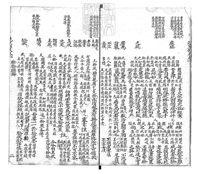 162 洗冤錄表四卷續增一卷　鈔本