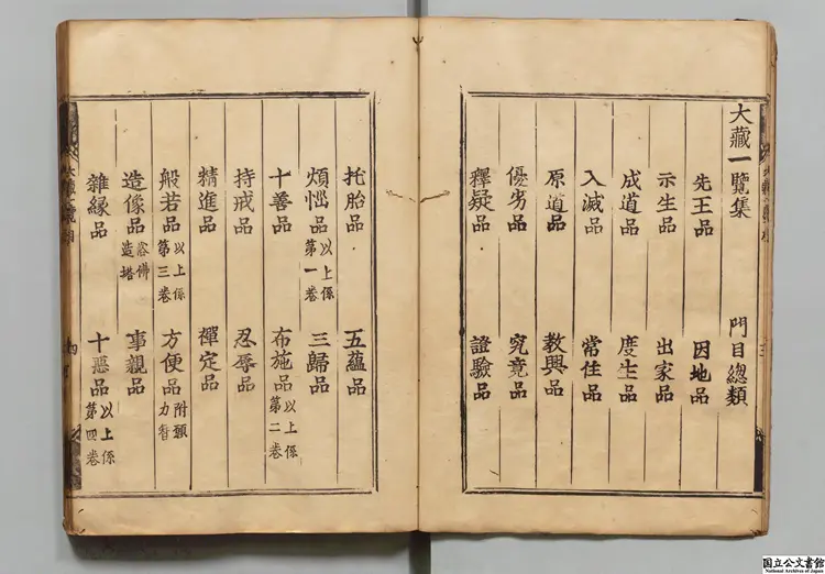 大蔵一覧集乙 編者陳実(明) 慶長20年刊本 大蔵一覧集乙 編者陳実(明) 慶長20年刊本