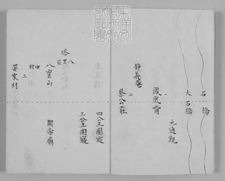 105 西陵細路程　鈔本