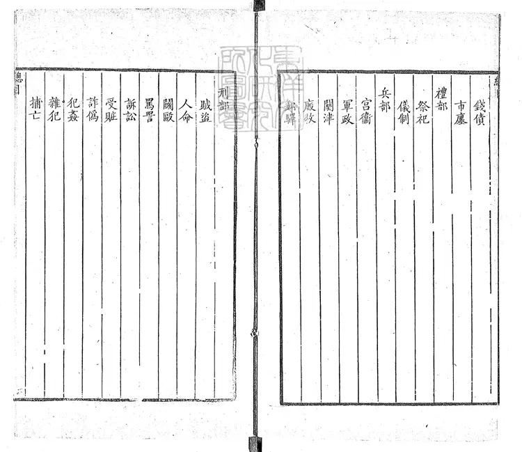 165 [定例成案合鐫]續增不分卷　康熙五十八年刊本