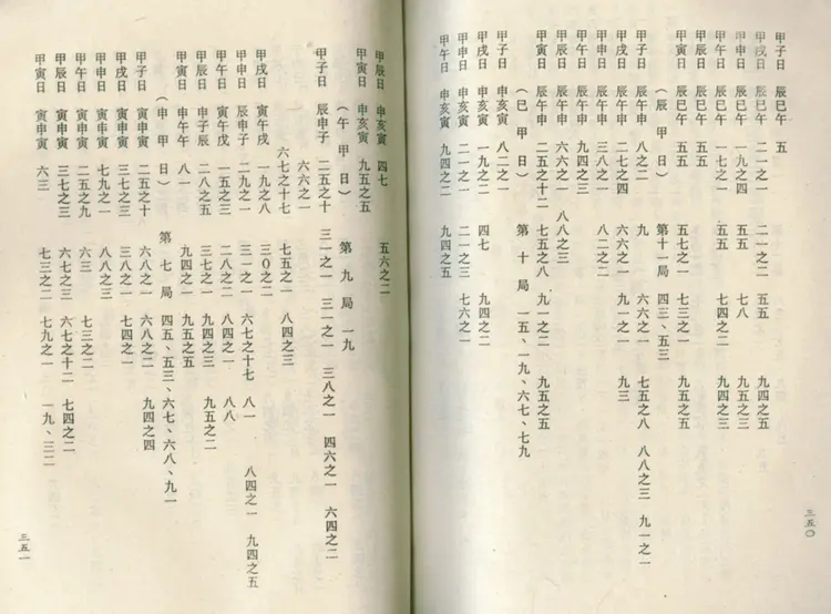 阿部泰山--六壬天文易秘传百法 阿部泰山--六壬天文易秘传百法