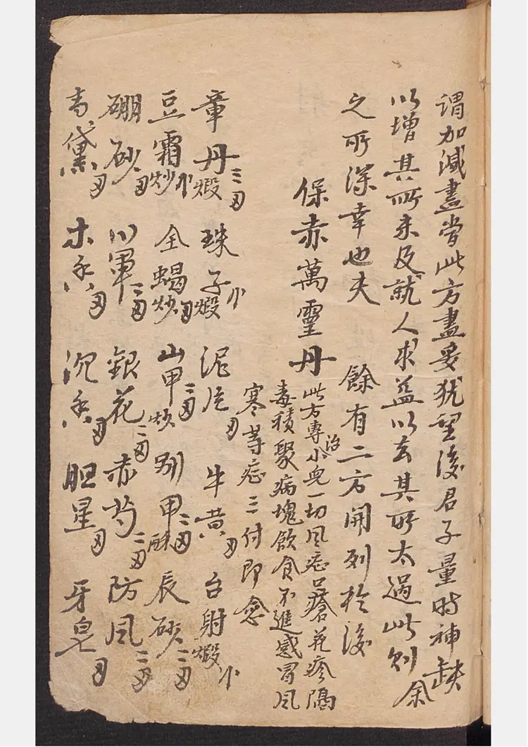 医方集抄录 医方集抄录