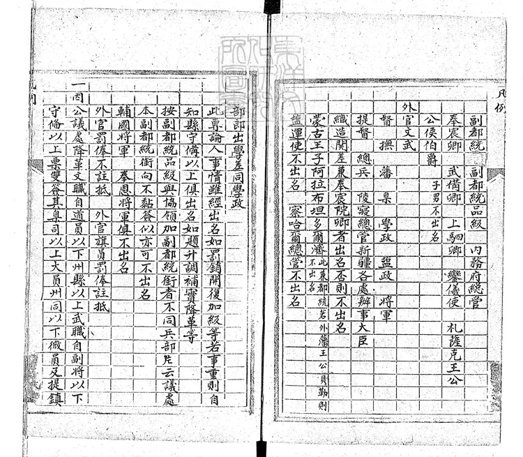 113 部本簽式六卷 鈔本 113 部本簽式六卷 鈔本