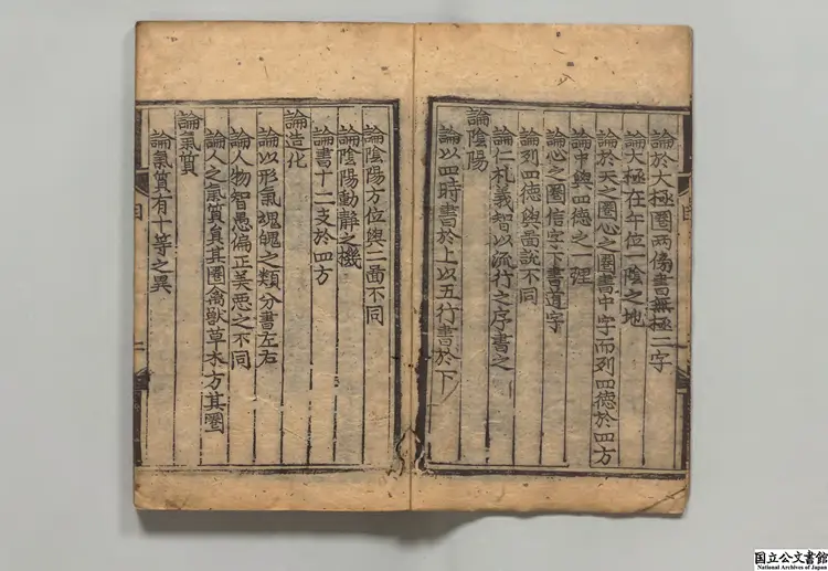 作聖図論 著者権採(朝鮮) 朝鮮刊本 作聖図論 著者権採(朝鮮) 朝鮮刊本