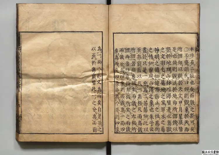 易学啓蒙要解 江戸刊本 易学啓蒙要解 江戸刊本