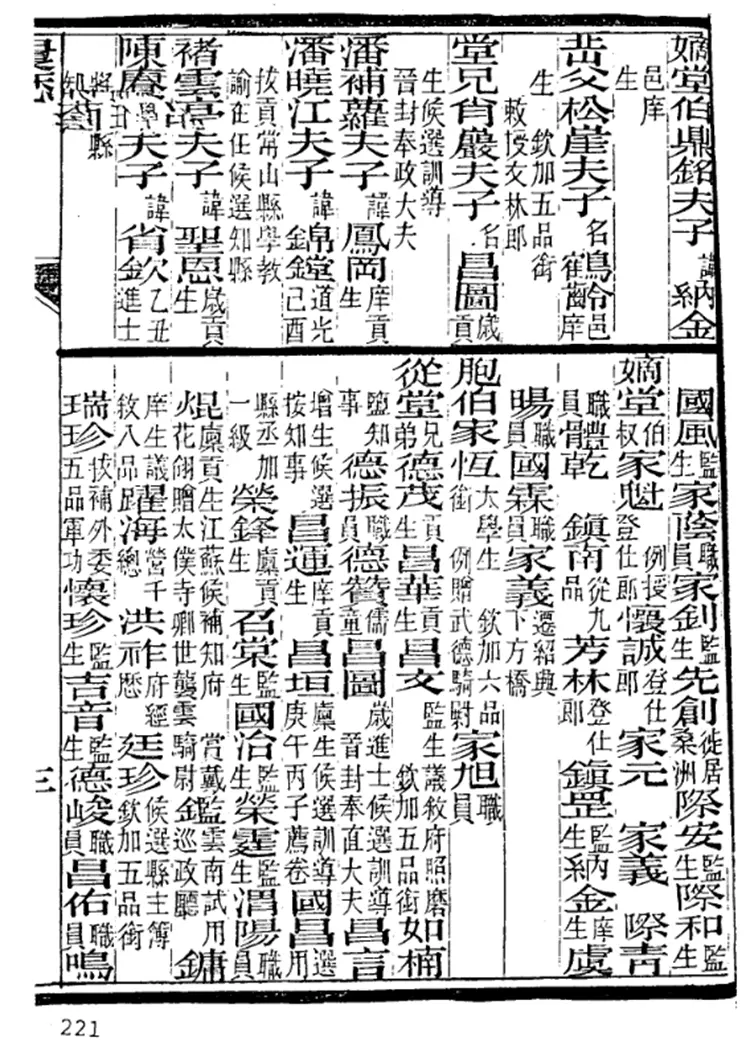 清代硃卷 清代硃卷