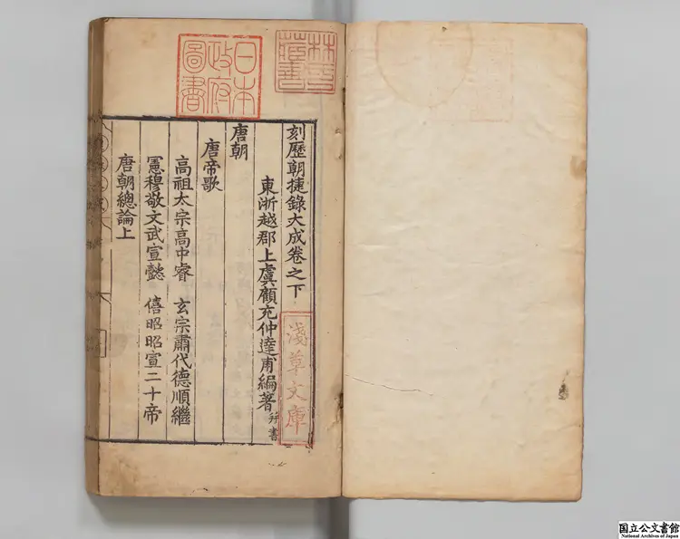 刻歴朝捷録大成 著者顧充（明）明刊本