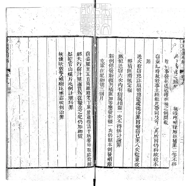 187 粵東成案初編三十八卷　道光八年序刊本