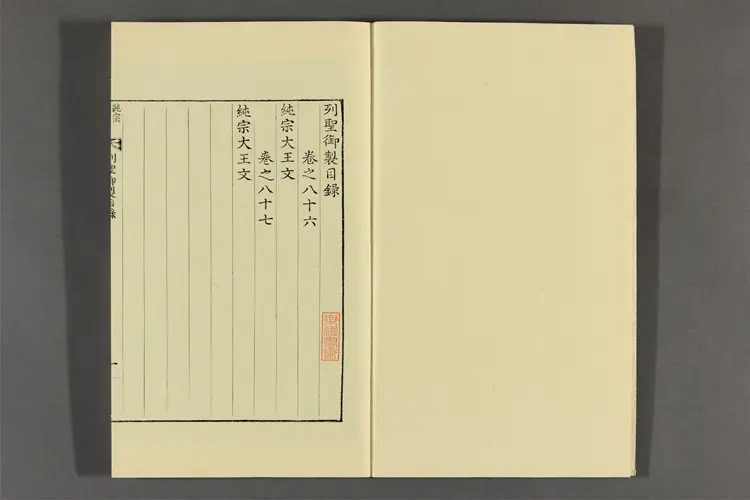 純宗御製 目录,第1-6册,別編  純祖撰