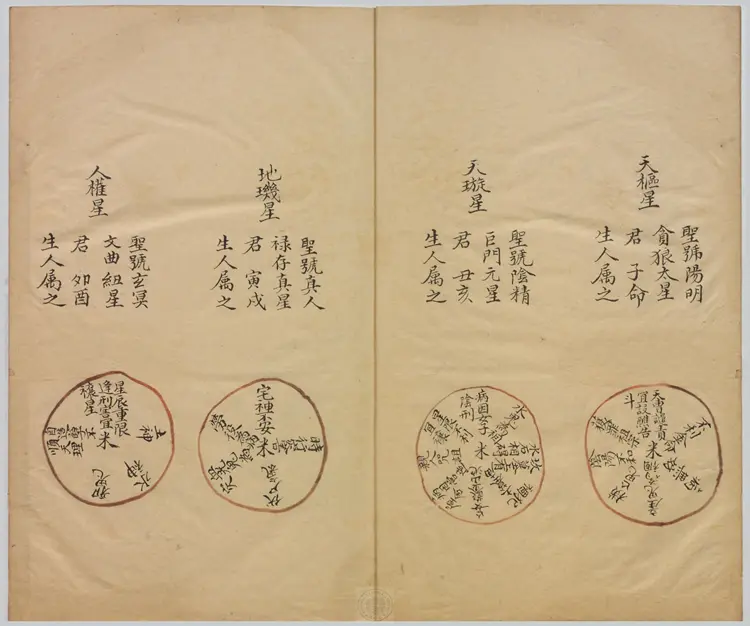 祝由科.秘诀奇书.乾元亨利贞五册.明末清初钞本 祝由科.秘诀奇书.乾元亨利贞五册.明末清初钞本