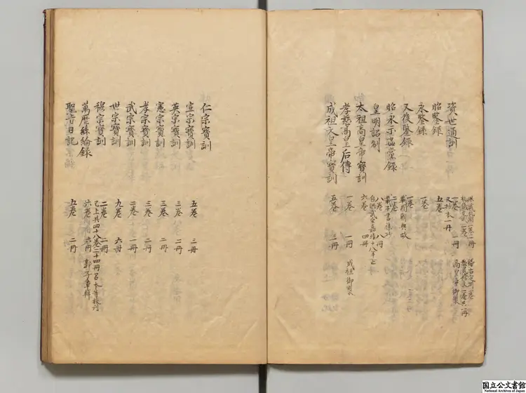 澹生堂書目  編者祁承熯（明）江戸写本