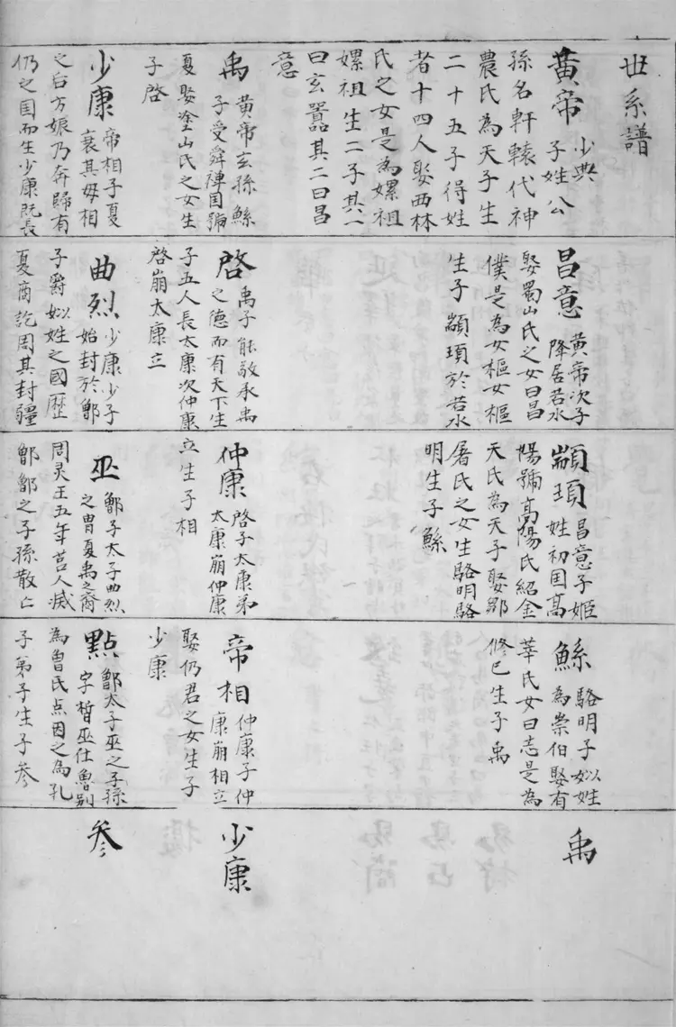 曾子誌.不分 曾子誌.不分