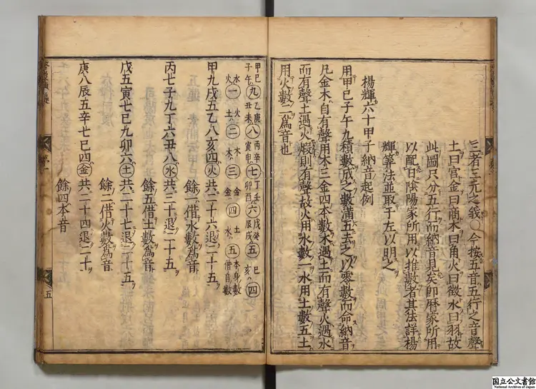 啓蒙伝疑 寛文09年刊本