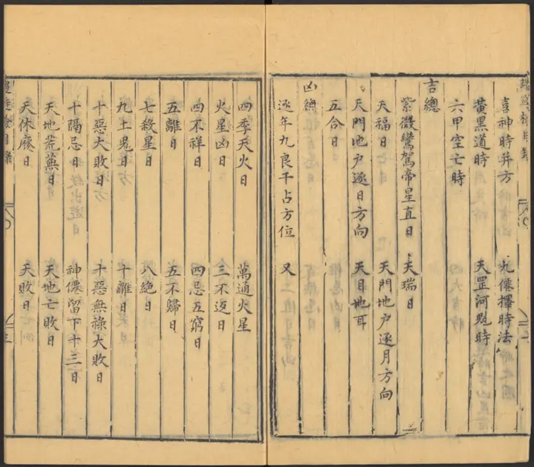 發微曆眼通書大全445页