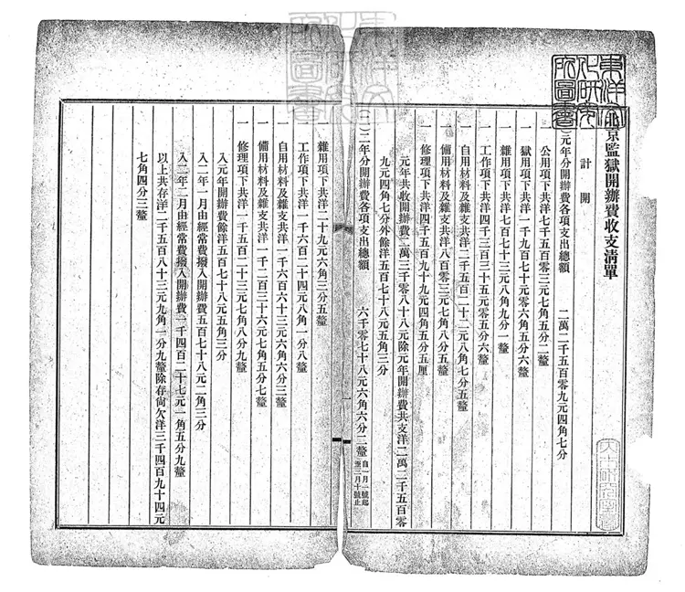 368 北京監獄開辦費收支清冊不分卷　排印本