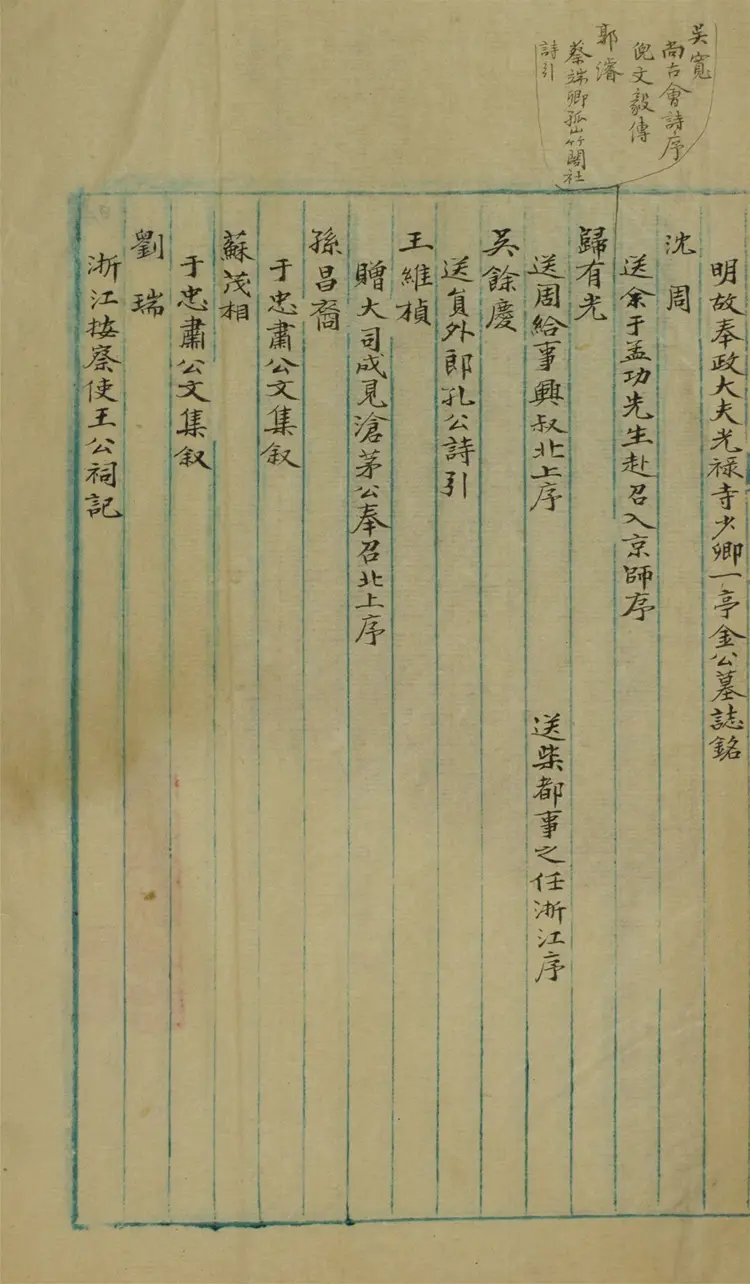 武林文獻內外編.三十三