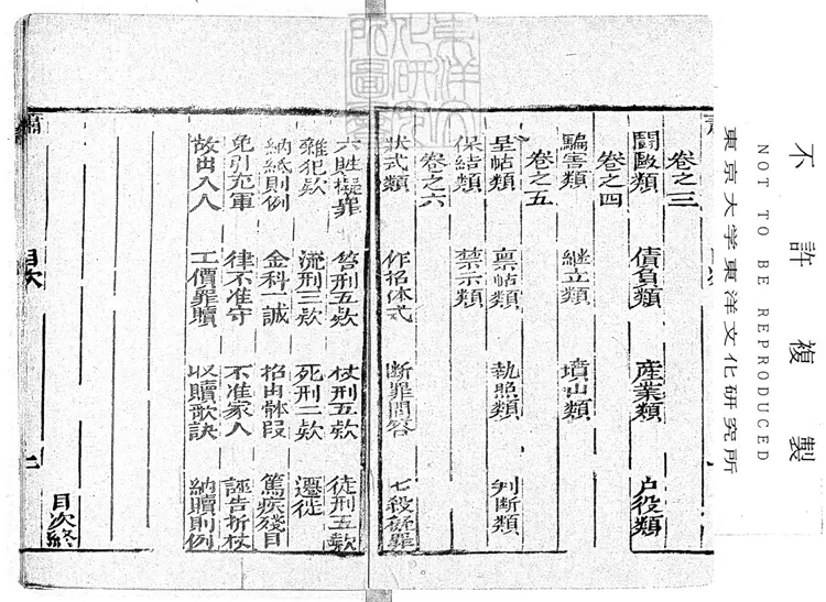 301 新刻平治舘評釋蕭曹致君術六卷首一卷 刊本 301 新刻平治舘評釋蕭曹致君術六卷首一卷 刊本