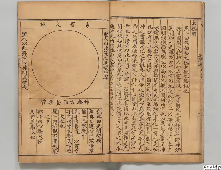 三図説 明隆慶06年刊本