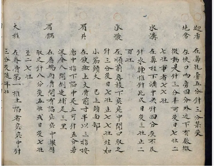 中医手抄本一一鬼门十三针法