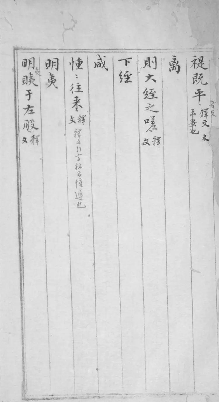 易義別錄.不分卷 易義別錄.不分卷