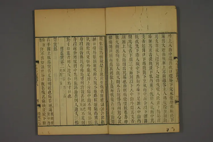 千金方衍义卷二十二 千金方衍义卷二十二