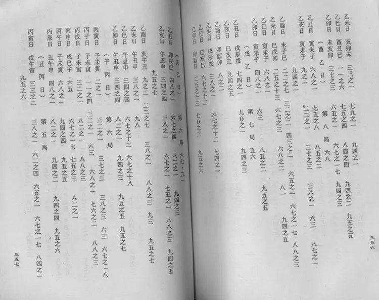 阿部泰山--六壬天文易秘传百法 阿部泰山--六壬天文易秘传百法