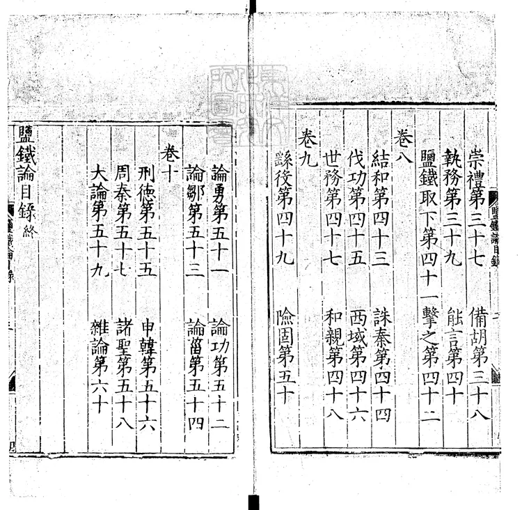 372 鹽鐵論十卷 弘治十四年新淦涂氏據嘉泰二年刊本重刊 372 鹽鐵論十卷 弘治十四年新淦涂氏據嘉泰二年刊本重刊