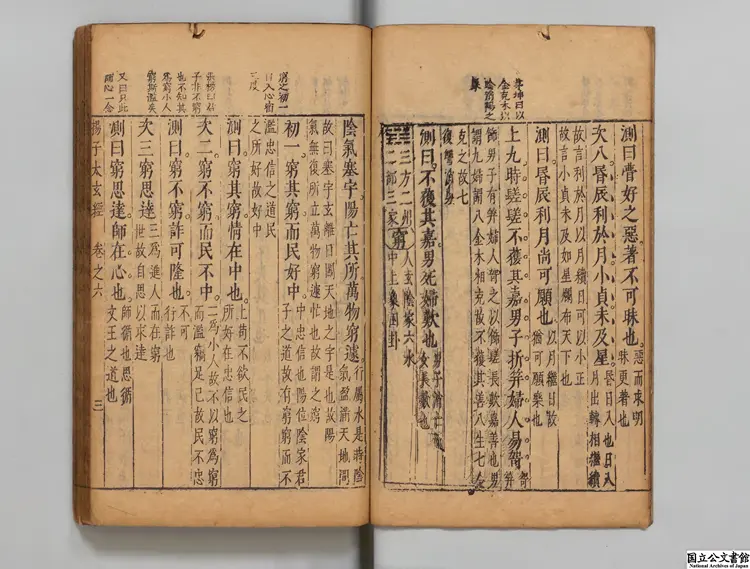 揚子太玄経 選者揚雄（漢）／校訂者王道焜（明）／校訂者朱欽明（明）明天啓06年刊本