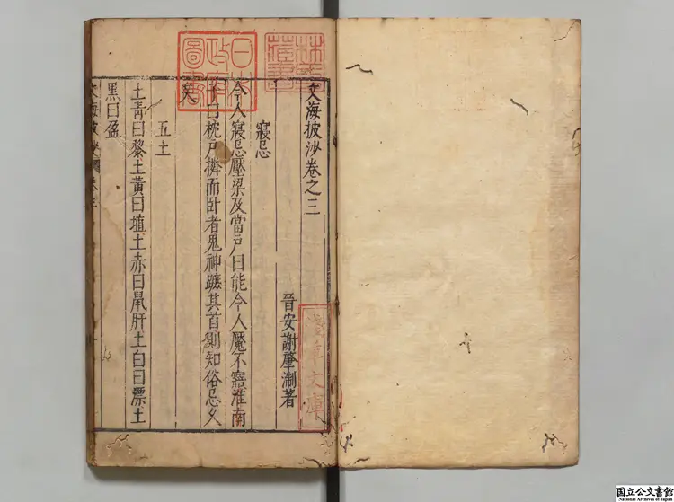 文海披沙 著者謝肇淛(明)明万暦37年刊本 文海披沙 著者謝肇淛(明)明万暦37年刊本