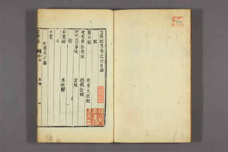 玄洲集 卷之1-15  趙纉韓撰 ; 慎天翊 攷