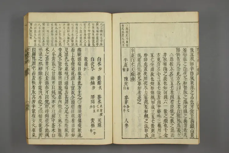 医方考绳愆卷五之二