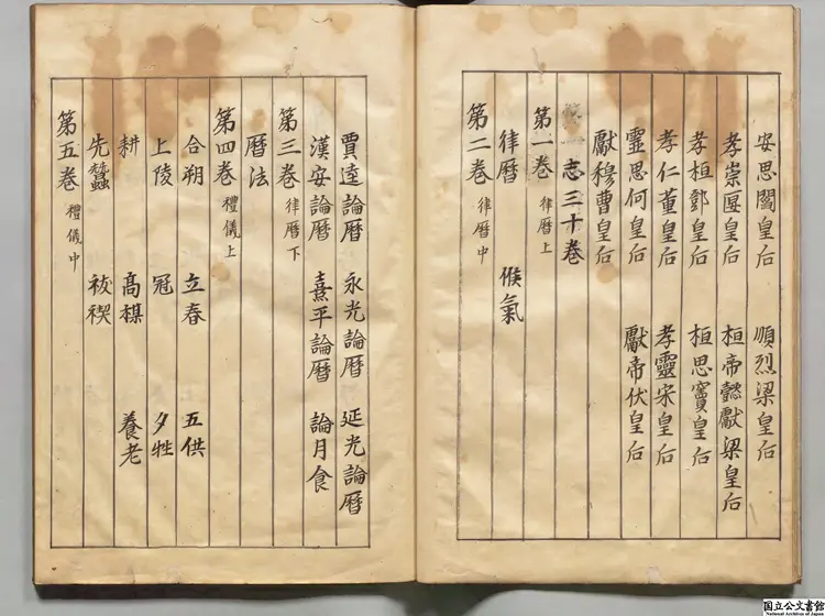 後漢書  選者范曄（宋）／注釈者李賢（唐）／著者司馬彪（晋）／注釈者劉昭（梁）朝鲜刊本