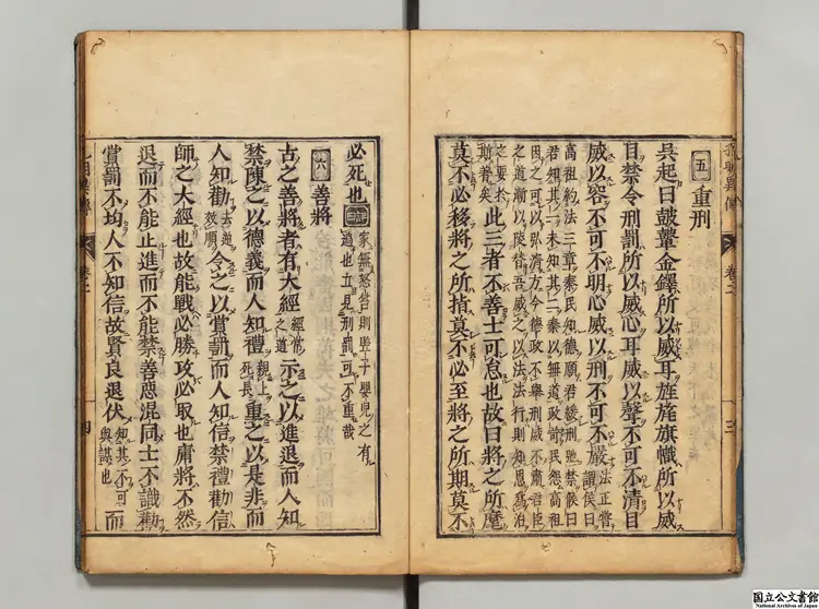 諸葛孔明異伝兵法註解評林 著者章嬰（明） 万治04年刊本