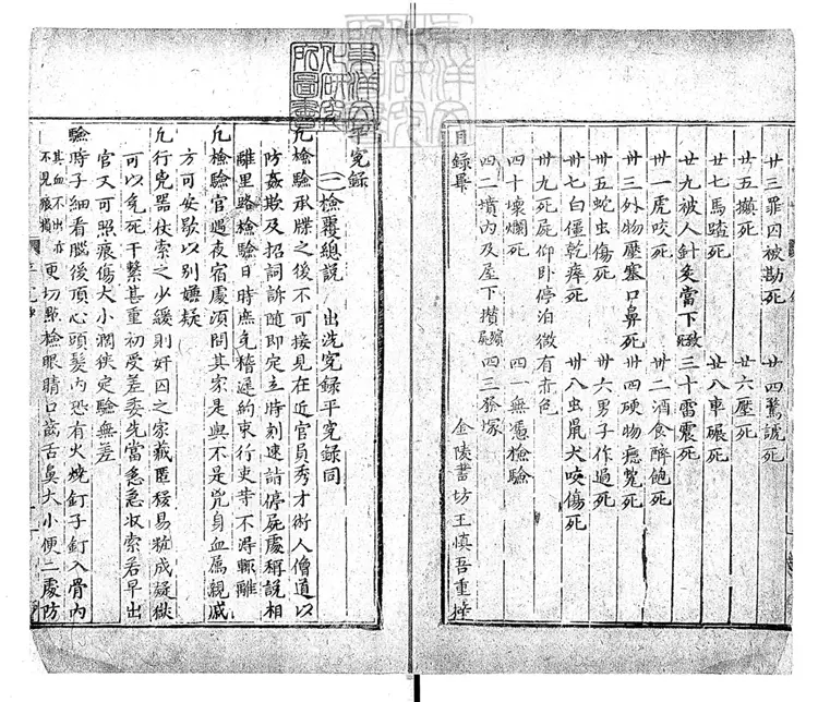 323 平冤錄不分卷　萬曆中重刊本