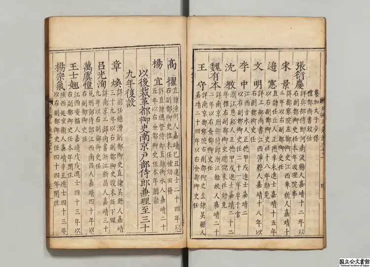 国朝列卿年表 編者雷礼(明)明刊本 国朝列卿年表 編者雷礼(明)明刊本