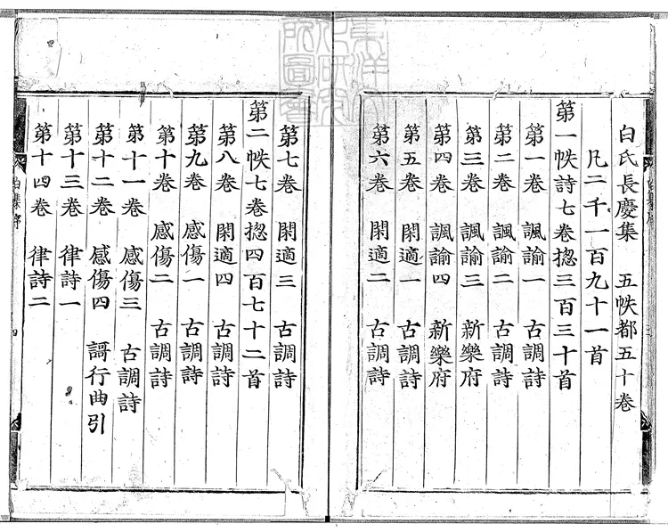 535 白氏文集七十一卷　元和中那波道圓活字印本