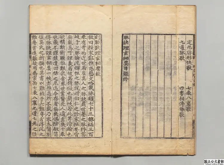 脈訣理玄秘要  選者劉開（宋）／編者王和鼎（宋）朝鮮嘉靖26年刊本