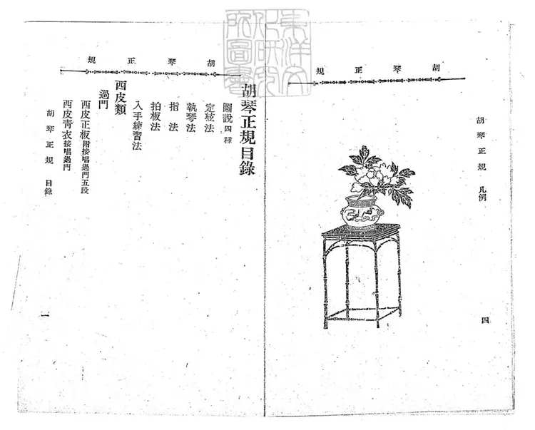 463 胡琴正規不分卷　民國十六年北京中華印刷局排印本