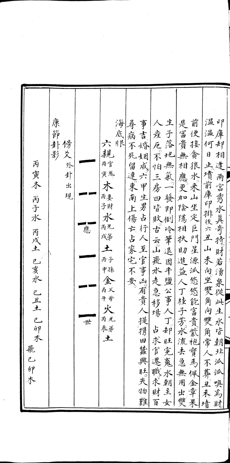 《永乐大典》卷13876-13878贲字等痹字明嘉靖隆庆间内府重写本(黑白版) 《永乐大典》卷13876-13878贲字等痹字明嘉靖隆庆间内府重写本(黑白版)