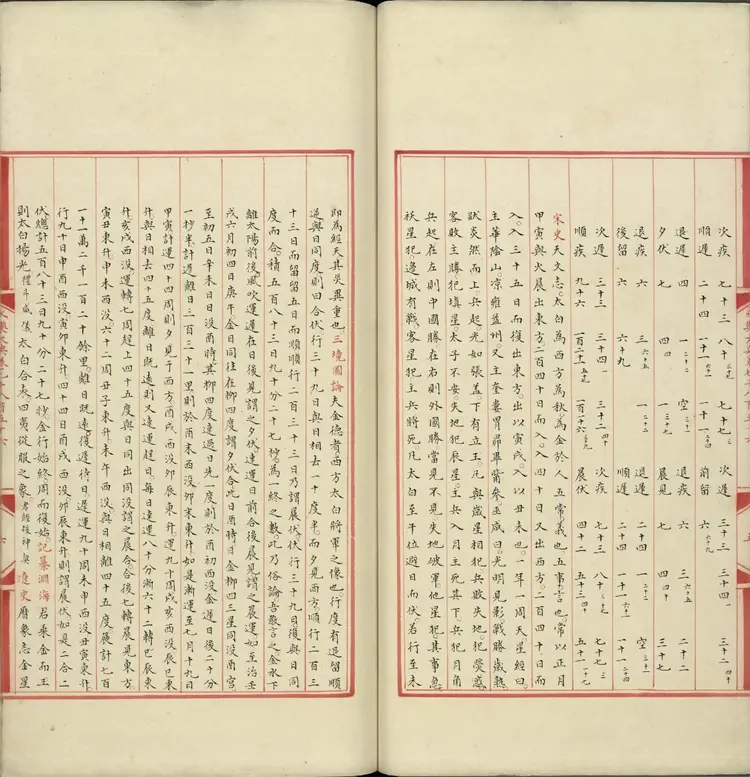 《永乐大典》卷7856至7857星字明嘉靖隆庆间内府重写本 《永乐大典》卷7856至7857星字明嘉靖隆庆间内府重写本