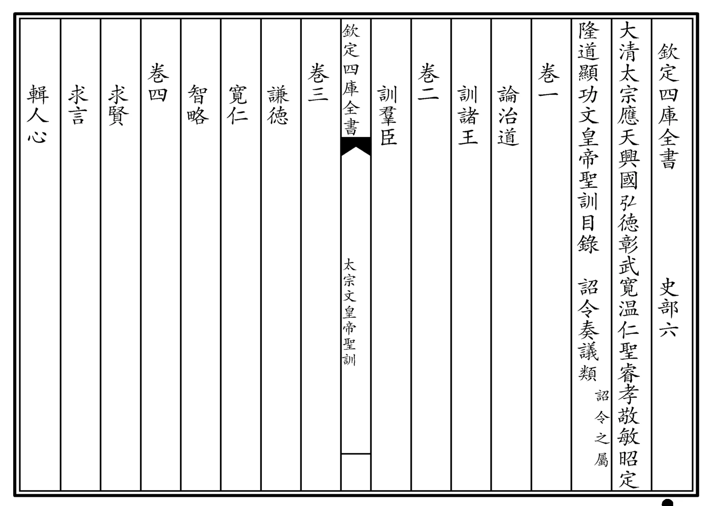 太宗文皇帝圣训（四库本）