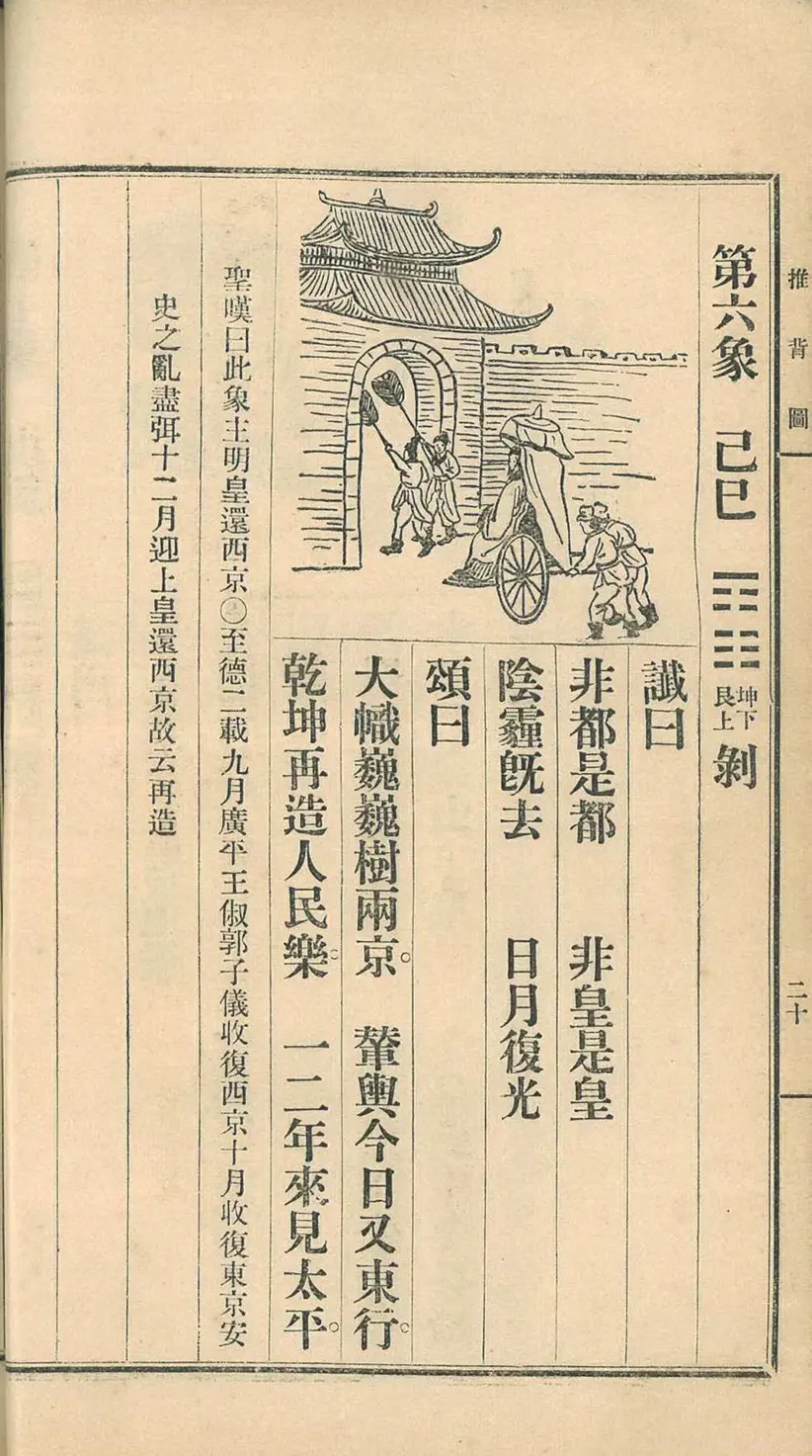 《推背图》金圣叹批注版 《推背图》金圣叹批注版